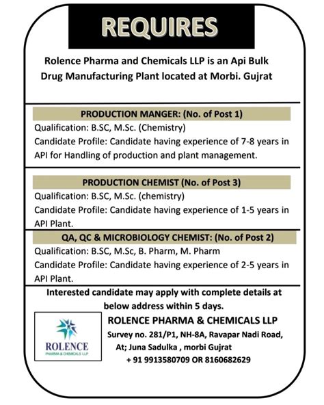 ROLENCE PHARMA AND CHEMICALS LLP 